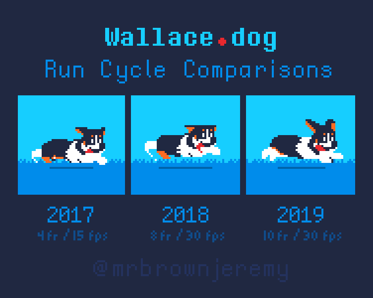 Improving my form for zoomies! Woof!