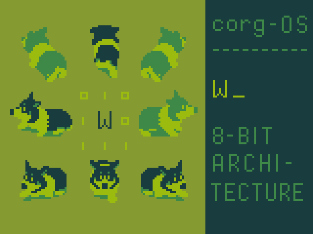 Introducing corg-OS, featuring state-of-the-art, 8-bit system architecture! Order now! Woof!